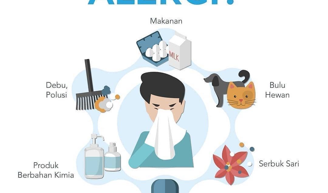 Alergi dapat timbul karena beberapa faktor, salah satunya kualitas udara yang kurang baik.

Bersihka...
