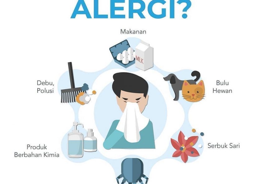 Alergi dapat timbul karena beberapa faktor, salah satunya kualitas udara yang kurang baik.

Bersihka...