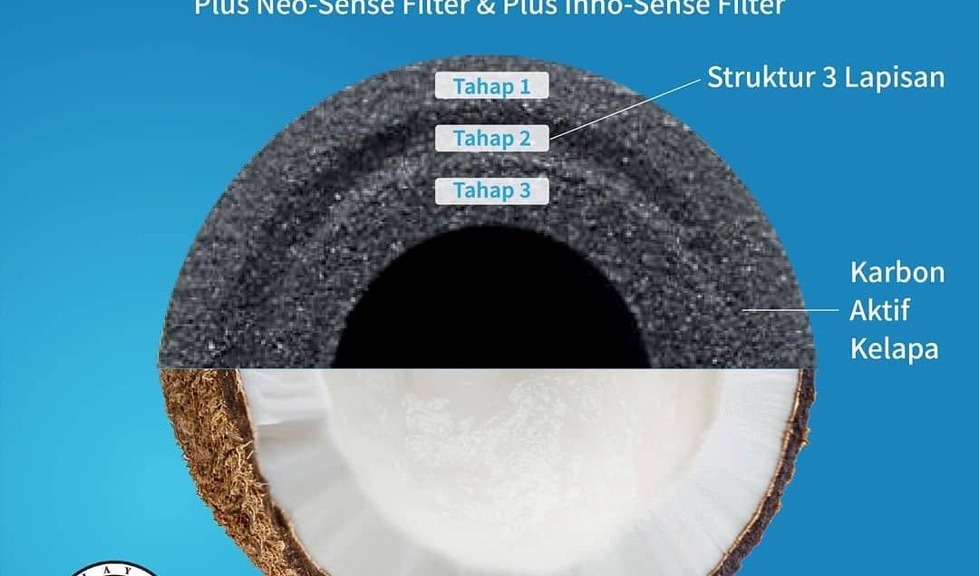 Carbon Block Filter sangat penting untuk Water Purifier karena filter ini berguna untuk memberikan r...