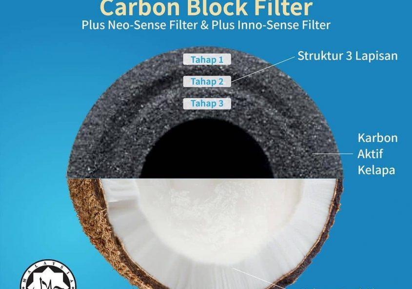 Carbon Block Filter sangat penting untuk Water Purifier karena filter ini berguna untuk memberikan r...