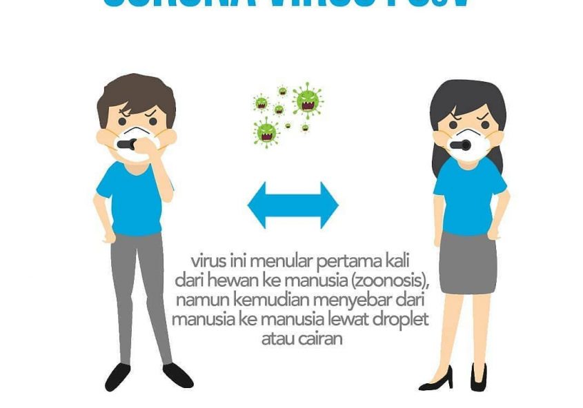 Corona Virus atau Covid-19 telah menjadi pandemi yang seharus nya kita waspadai. Mari kita bersama s...