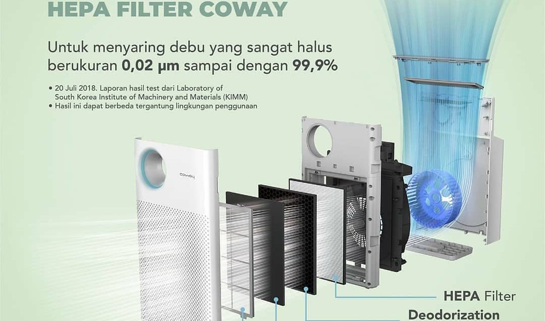 Coway Air Purifier dengan teknologi 4 langkah sistem filter HEPA telah teruji di Laboratory of South...