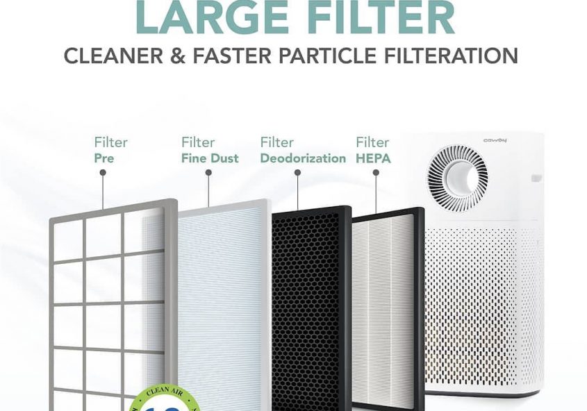 Filter besar & teknologi canggih Coway Air Purifier mempermudahnya untuk memfilter partikel kecil di...
