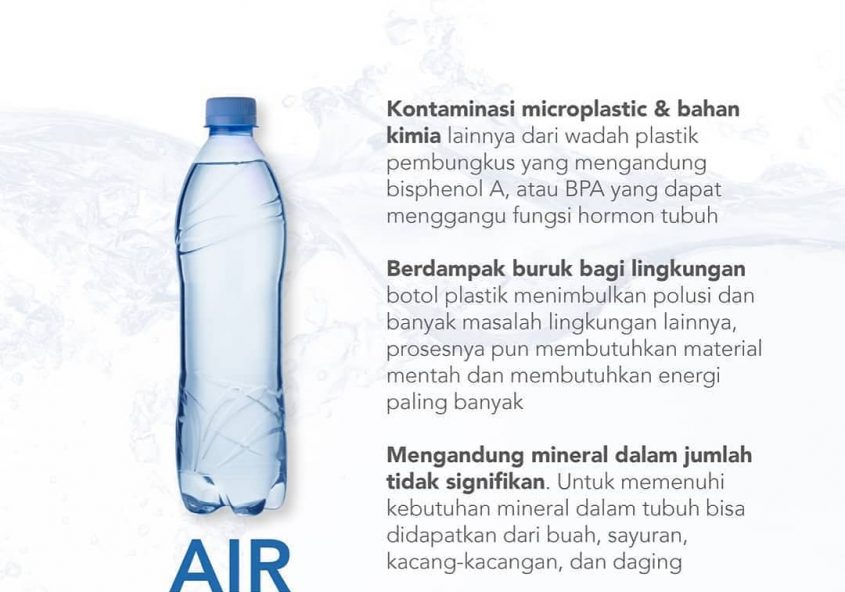 Kontaminasi microplastik dan bahan kimia lain nya dari wadah plastik pembungkus yang mengandung bisp...