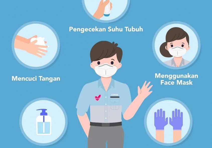 Hai, Coway people!

Kami mengerti dan kami peduli.
Coway Lady (Cody) dan Coway Technician (CT) kami ...