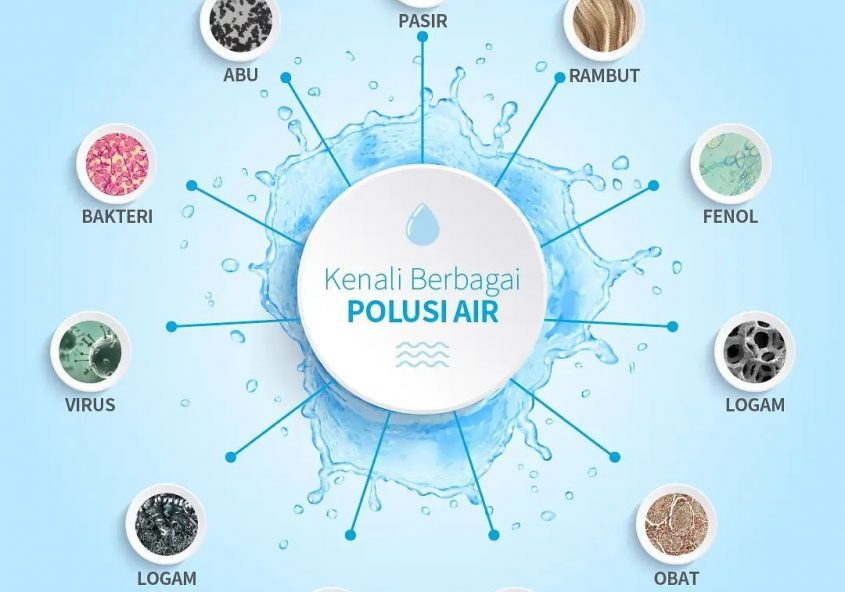 Hai, Coway People!

Berbagai macam polutan sering sekali muncul pada air yang kita gunakan dan konsu...