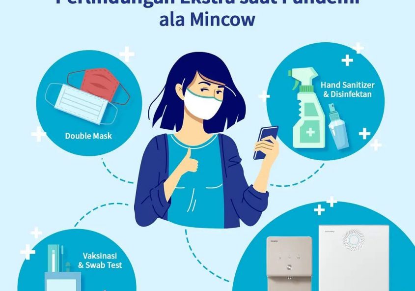 Saat pandemi, tentunya kita harus menjaga diri sendiri dan keluarga dengan proteksi yang maksimal. S...