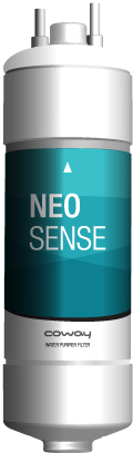 Coway Neo Plus Neo-Sense Filter