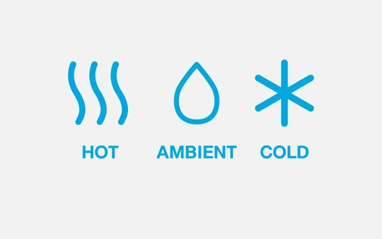 Coway Core - Tiga Pilihan Temperatur Air