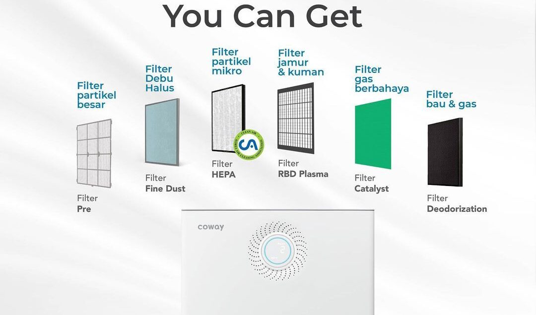 6 tahap sistem filtrasi HEPA Coway adalah filter udara terbaik yang bisa kamu dapatkan. Kamu bisa be...