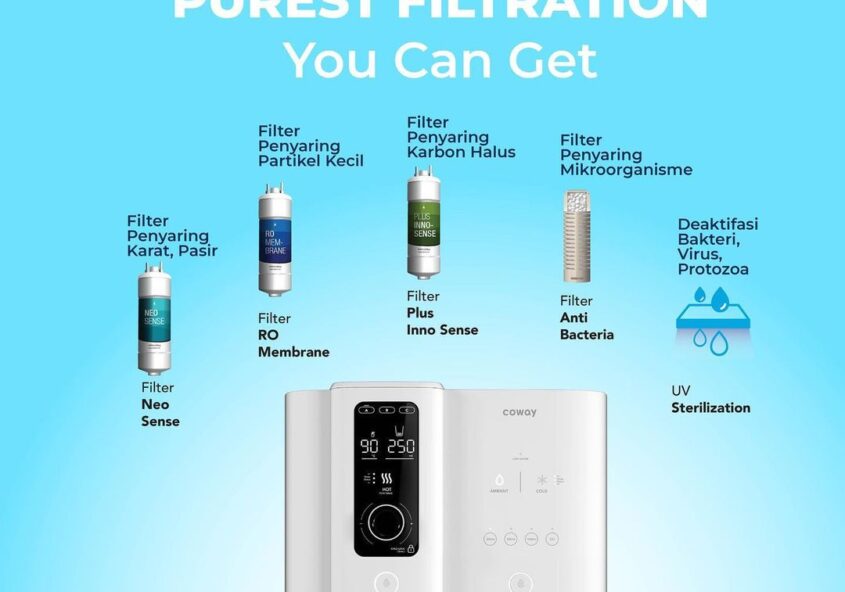 Miliki Water Purifier terbaik dari Coway. Dengan sistem filtrasi Reverse Osmosis terbaik yang bisa k...