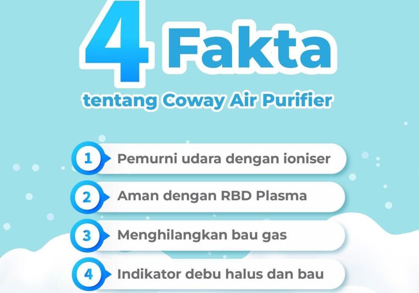 Coway Air purifier memberikan perlindungan ekstra dengan performa kuat dan mudah digunakan. 

Cek in...