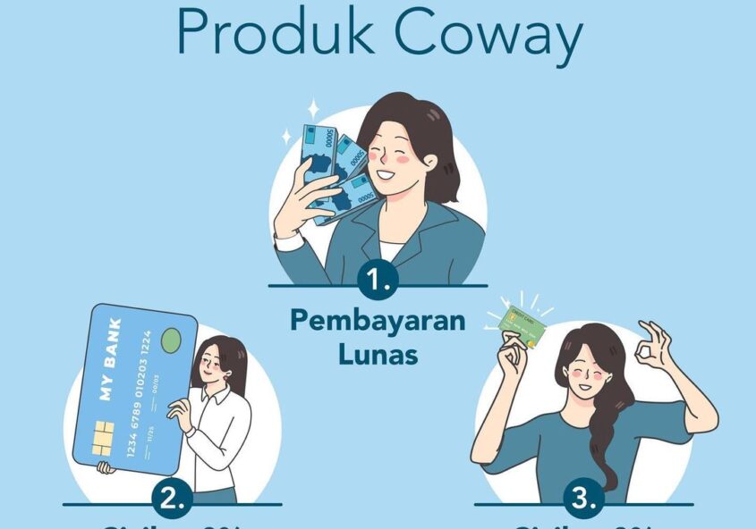 Hai Coway People!

Saat membeli produk Coway kamu bisa memilih 3 jenis pembayaran sebagai berikut:
1...