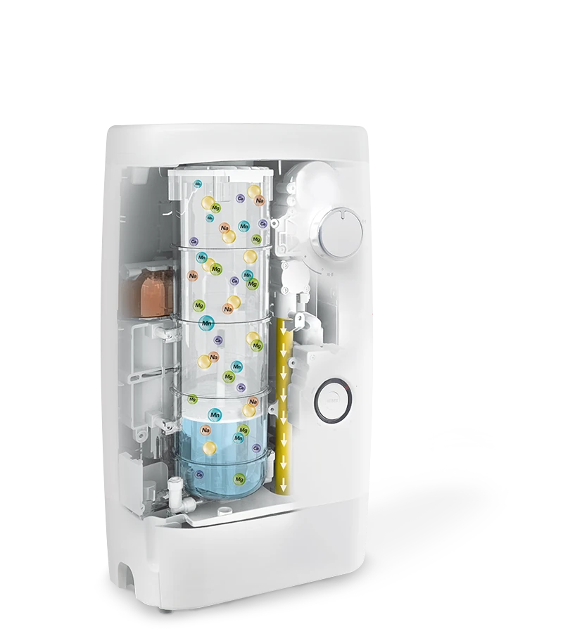 Coway Yonsu - Water Processor